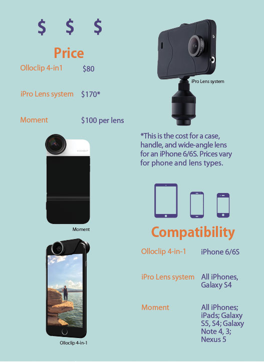 Camera-comparison-chart